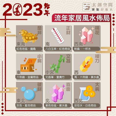 2023 桃花位|2023風水佈局！9大方位擺設旺桃花、催財運、家宅安。